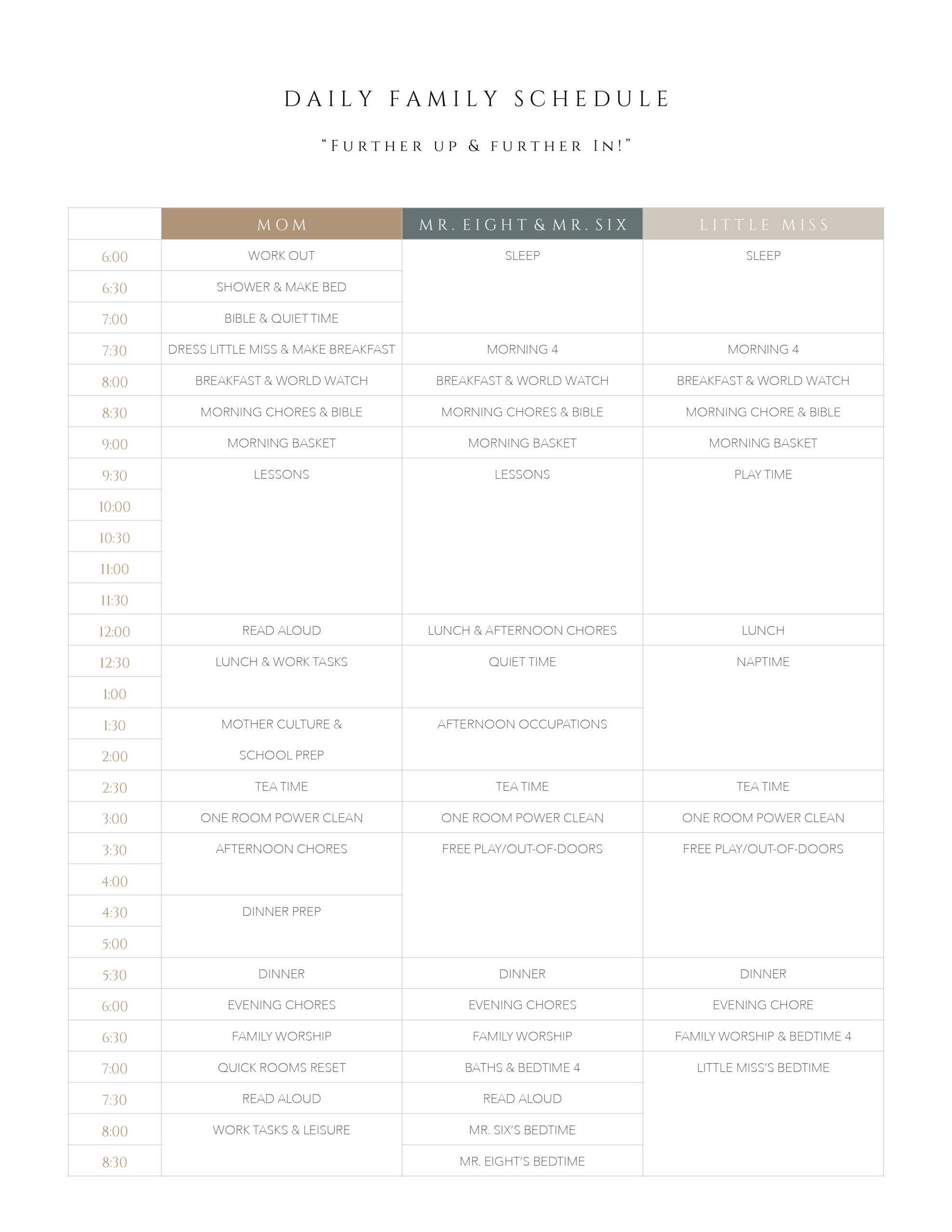 Our Family's Daily Schedule in Our Charlotte Mason Homeschool